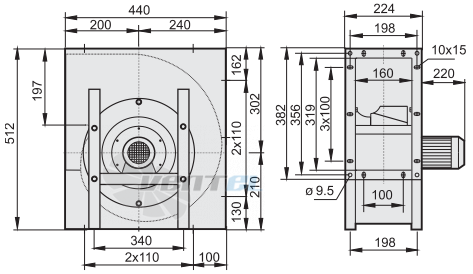 Rosenberg EHND 250-2 R - описание, технические характеристики, графики